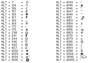 alt-codes2.gif