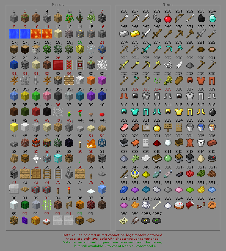 DataValuesBeta.png