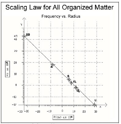 scaling-law.jpg