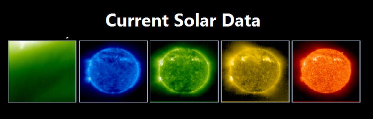 Current Solar Data