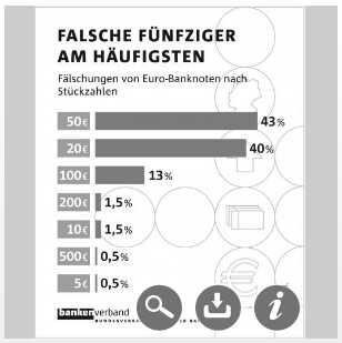 falschgeldstatistik.png